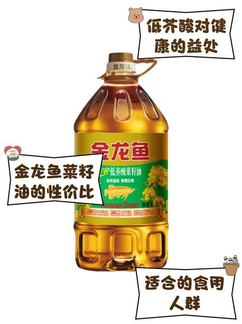 金龍魚大健康品牌有哪些產品（金龍魚大健康品牌有哪些產品類）