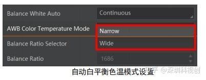 如何調整紅光與白光的比例（攝影中自動白平衡和手動白平衡的區別）