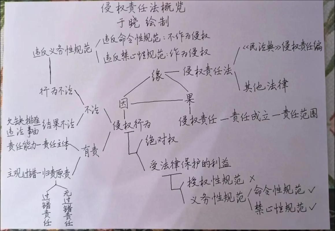 如何避免使用到侵權圖片(使用侵權圖片是保護知識產權和遵守法律規定的重要步驟) 龍魚百科 第2張 如何避免使用到侵權圖片(使用侵權圖片是保護知識產權和遵守法律規定的重要步驟) 如何避免使用到侵權圖片(使用侵權圖片是保護知識產權和遵守法律規定的重要步驟) 龍魚百科 第2張