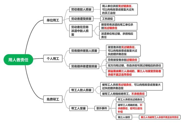 如何避免使用到侵權圖片(使用侵權圖片是保護知識產權和遵守法律規定的重要步驟) 龍魚百科 第1張 如何避免使用到侵權圖片(使用侵權圖片是保護知識產權和遵守法律規定的重要步驟) 如何避免使用到侵權圖片(使用侵權圖片是保護知識產權和遵守法律規定的重要步驟) 龍魚百科 第1張