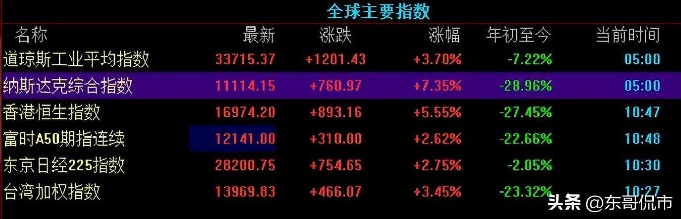 快手金龍刷給主播算錢嗎:快手龍是什么 快手金龍刷給主播算錢嗎:快手龍是什么 觀賞魚百科