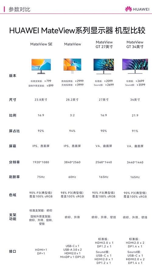 6700K和13000K哪個更護(hù)眼?(6700k和13000k哪個更護(hù)眼) 龍魚百科 第8張 6700K和13000K哪個更護(hù)眼?(6700k和13000k哪個更護(hù)眼) 6700K和13000K哪個更護(hù)眼?(6700k和13000k哪個更護(hù)眼) 龍魚百科 第8張