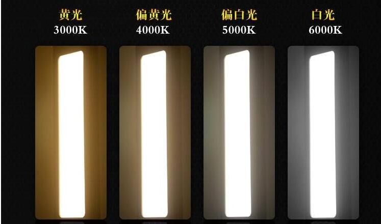 LED顯指越高越好嗎