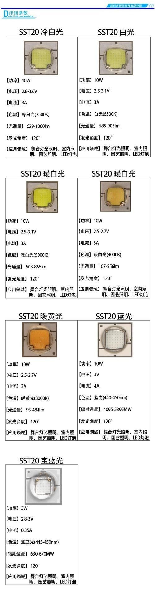 仟湖LED燈的功率范圍（仟湖led燈功率一般多少瓦深水es功率一般多少瓦深水es）