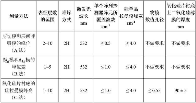 馬印原子光盒第二代有哪些型號(hào)（馬印原子光盒第二代）