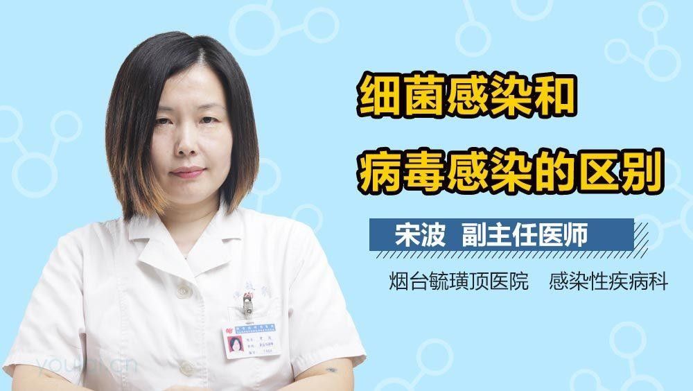 如何區分細菌感染和病毒感染？（區分細菌感染和病毒感染和病毒感染和病毒感染的區別）