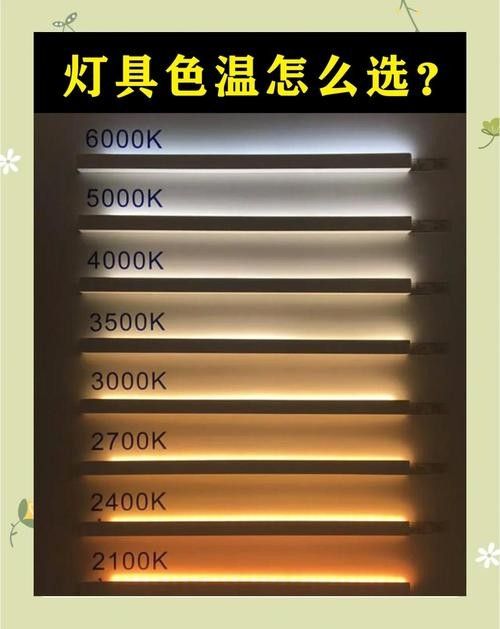 如何調整遠光燈和近光燈？（如何正確使用遠光燈和近光燈）