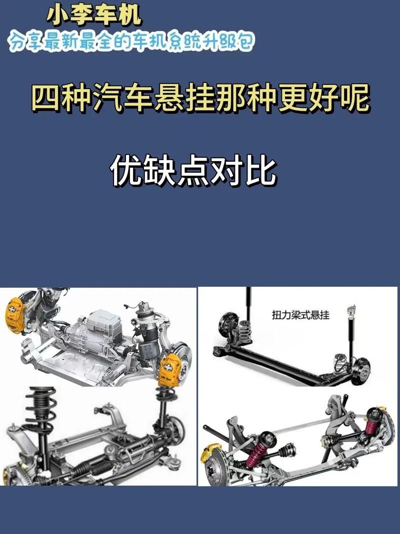 高配版和普通版有何區別？