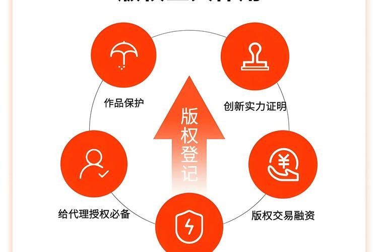 如何判斷圖片是否可商用？（圖片可以商用嗎？） 如何判斷圖片是否可商用？（圖片可以商用嗎？） 龍魚百科 第15張