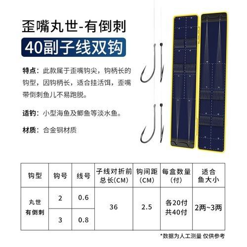 委內瑞拉紅勾丁魚品牌 委內瑞拉紅勾丁魚品牌 觀賞魚百科 第2張