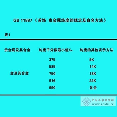 如何辨別全銅和銅合金材質？（國工小講堂｜銅及銅合金分類）