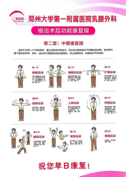 闌尾炎手術后如何預防復發 龍魚百科 第2張 闌尾炎手術后如何預防復發 闌尾炎手術后如何預防復發 龍魚百科 第2張