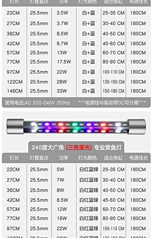 匯龍魚缸照明系統有哪些型號？