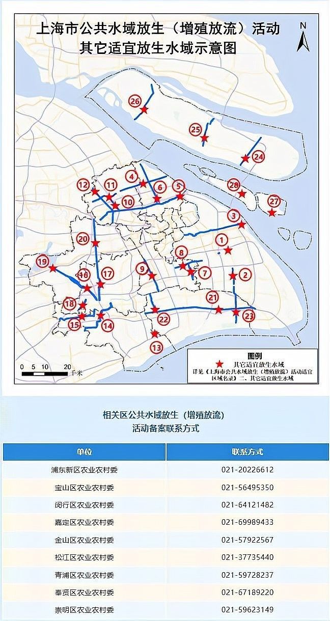 如何合法地放生龍魚？（/龜池門票多少錢/龜池門票多少錢） 如何合法地放生龍魚？（/龜池門票多少錢/龜池門票多少錢） 龍魚百科 第3張