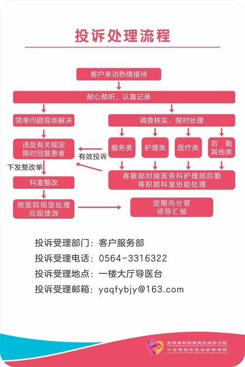 如何投訴益海嘉里？（益海嘉里工廠投訴電話）