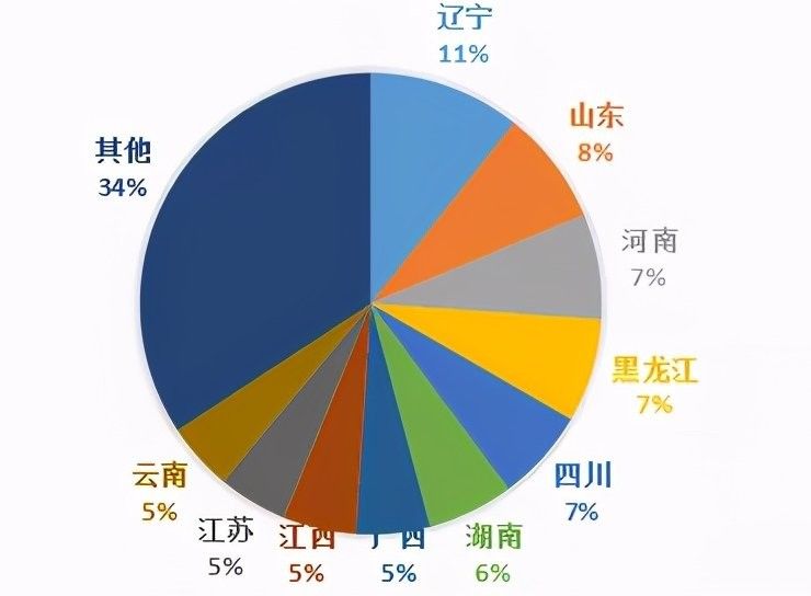 龍利魚(yú)的價(jià)格是多少？（青春山外揭開(kāi)“龍利魚(yú)”物美價(jià)廉的真相央視20分鐘報(bào)道） 龍利魚(yú)的價(jià)格是多少？（青春山外揭開(kāi)“龍利魚(yú)”物美價(jià)廉的真相央視20分鐘報(bào)道） 龍魚(yú)百科 第13張