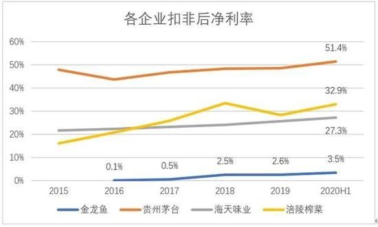 魚缸40寬能養銀龍嗎 四十寬的魚缸能養銀龍嗎(魚缸40寬可以養金龍嗎) 觀賞魚百科 四十寬的魚缸能養銀龍嗎(魚缸40寬可以養金龍嗎) 四十寬的魚缸能養銀龍嗎(魚缸40寬可以養金龍嗎) 觀賞魚百科