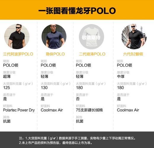 龍牙阿波羅系列哪個顏色最受歡迎（曬出你的出片ooteed穿搭百搭t恤龍牙阿波羅polo衫） 龍牙阿波羅系列哪個顏色最受歡迎（曬出你的出片ooteed穿搭百搭t恤龍牙阿波羅polo衫） 龍魚百科 第5張