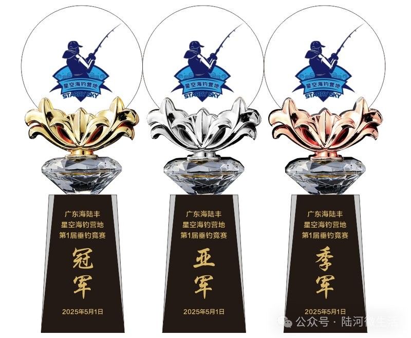 RSK漁場有哪些獲獎魚種 RSK漁場有哪些獲獎魚種 龍魚百科 第3張