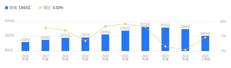興業(yè)金龍魚(yú)是雜牌還是名牌 興業(yè)金龍魚(yú)是雜牌還是名牌 觀賞魚(yú)百科 第8張