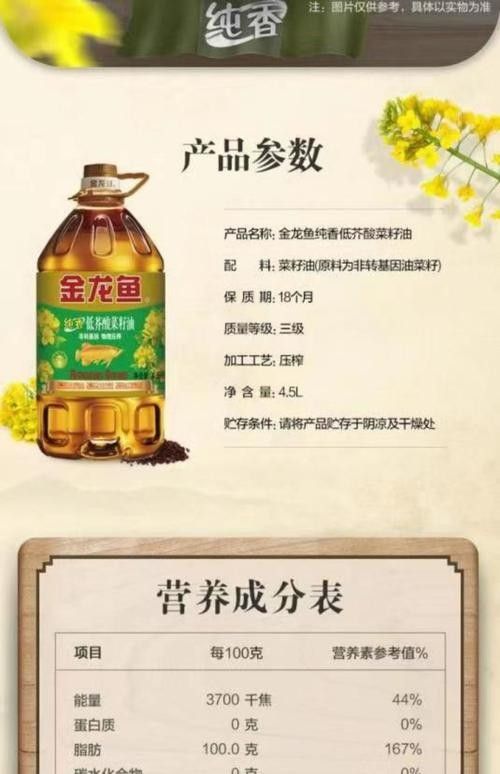 哪里可以找到金龍魚批發價格表圖片