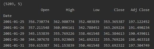 能否提供金龍魚價格預測模型的Python代碼（金龍魚價格預測模型的python代碼）