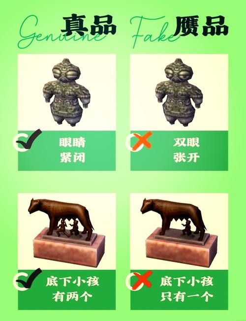 給我一張龍魚芯片的真偽對照圖（|安芯易品控課堂第1期魚芯片真偽對照圖）