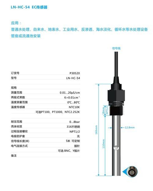 如何選擇適合金龍魚的溫度計(jì)？ 如何選擇適合金龍魚的溫度計(jì)？ 龍魚百科 第1張