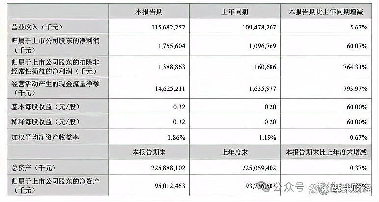 郭孔豐的財(cái)富估值是多少？（郭孔豐的財(cái)富估值） 郭孔豐的財(cái)富估值是多少？（郭孔豐的財(cái)富估值） 龍魚百科 第2張