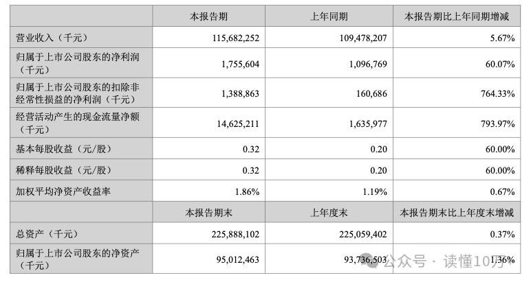 郭孔豐的財(cái)富估值是多少？（郭孔豐的財(cái)富估值） 郭孔豐的財(cái)富估值是多少？（郭孔豐的財(cái)富估值） 龍魚百科 第3張