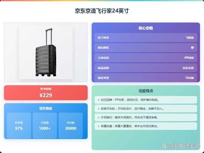 京東定制款有哪些規(guī)格可選
