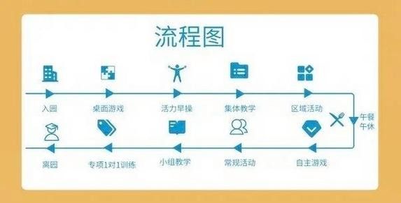 如何通過美團(tuán)或大眾點評找到電話