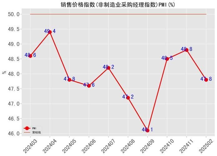 哪個顏色銷量最好？ 哪個顏色銷量最好？ 龍魚百科 第4張