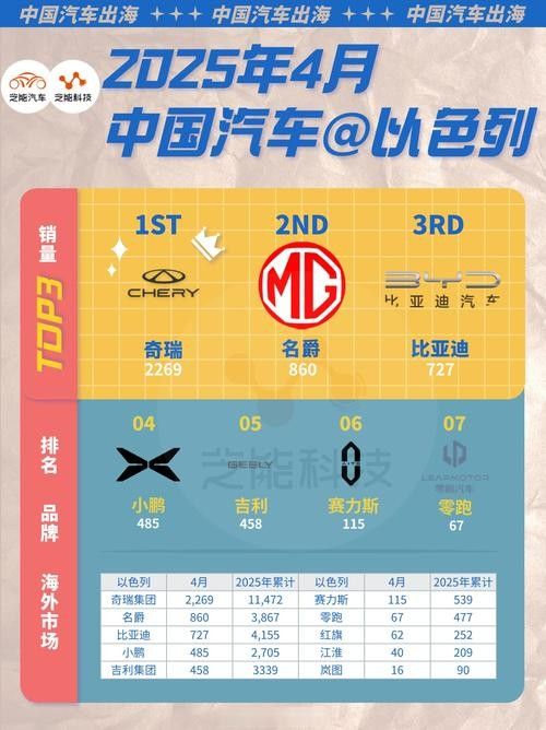 哪個顏色銷量最好？ 哪個顏色銷量最好？ 龍魚百科 第6張