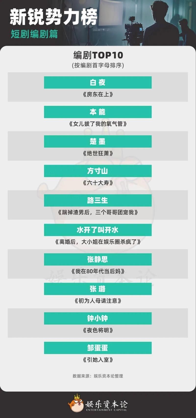 如何區分劉千碩和吳雨旺的作品（千碩和吳雨旺的國畫作品有哪些劉千碩的作品有哪些）