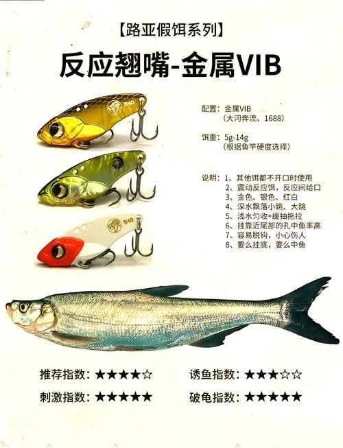 龍魚翹嘴的餌料有哪些？（釣翹嘴用什么餌料） 龍魚翹嘴的餌料有哪些？（釣翹嘴用什么餌料） 龍魚百科 第4張