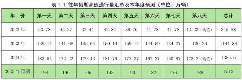 太原龍魚市場何時最活躍