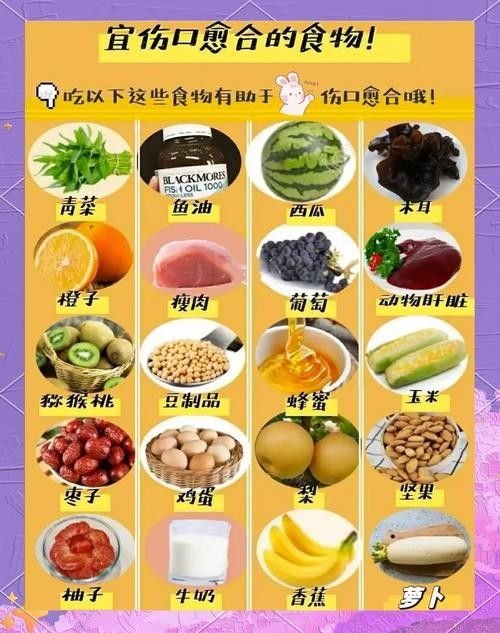 哪些食物有助于傷口愈合（促進傷口愈合的食物）