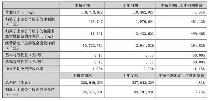 包志亮對金龍魚有何評價？（包志亮對金龍魚有何看法？）