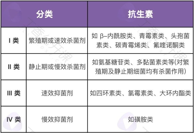 恩諾沙星和土霉素可以聯合使用嗎？（恩諾沙星和土霉素可以聯合使用嗎）