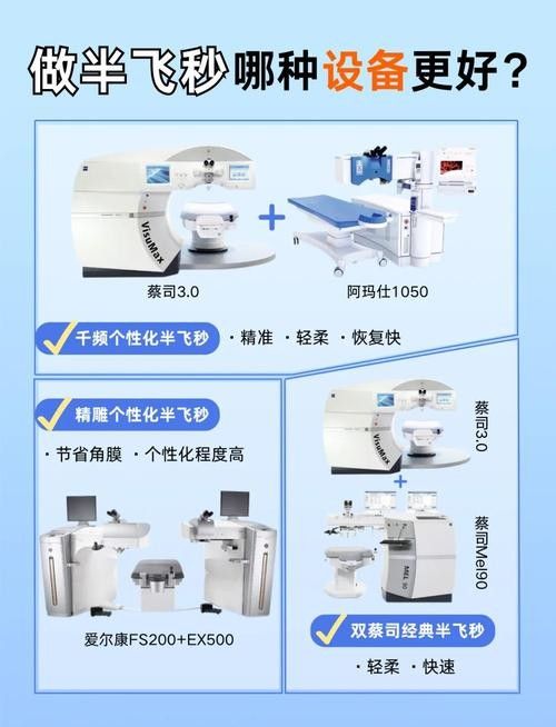 這兩家醫院哪個更貴?(北京安貞醫院和友誼醫院和友誼醫院的近視手術費用差異) 龍魚百科 第2張 這兩家醫院哪個更貴?(北京安貞醫院和友誼醫院和友誼醫院的近視手術費用差異) 這兩家醫院哪個更貴?(北京安貞醫院和友誼醫院和友誼醫院的近視手術費用差異) 龍魚百科 第2張