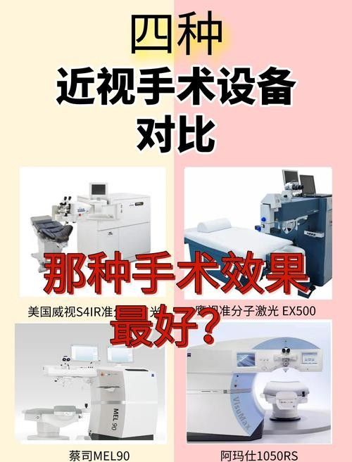 這兩家醫院哪個更貴?(北京安貞醫院和友誼醫院和友誼醫院的近視手術費用差異) 龍魚百科 第5張 這兩家醫院哪個更貴?(北京安貞醫院和友誼醫院和友誼醫院的近視手術費用差異) 這兩家醫院哪個更貴?(北京安貞醫院和友誼醫院和友誼醫院的近視手術費用差異) 龍魚百科 第5張