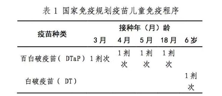 TAT和TIG哪個更貴？（tat和tig哪個更貴）