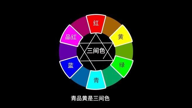 如何用色彩表達喜怒哀樂？（如何用色彩表達喜怒哀樂）