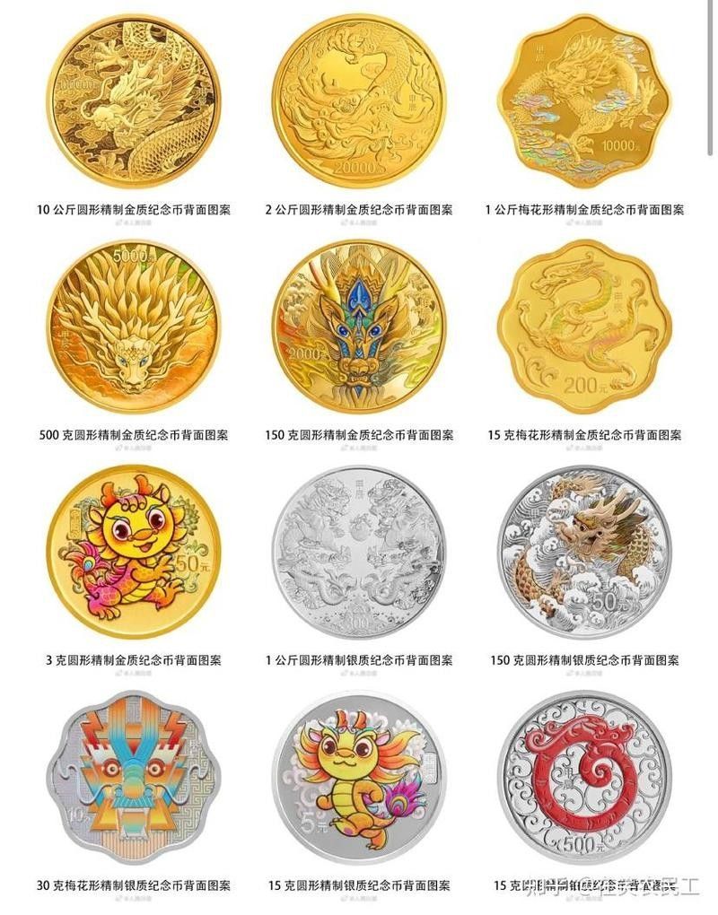金龍幣哪個規格最受歡迎