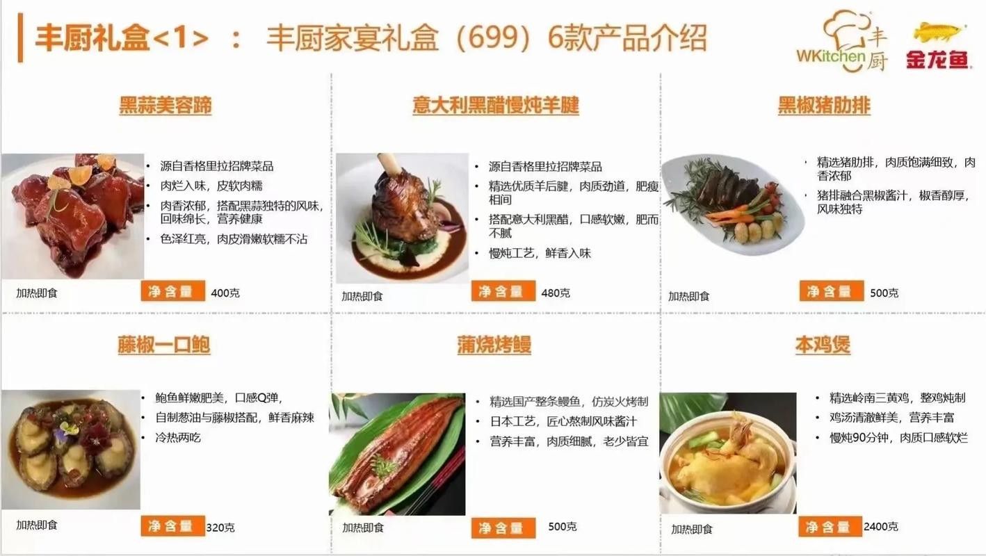 金龍魚預制菜有哪些獨特產品（金龍魚預制菜有哪些口味選擇金龍魚預制菜價格范圍） 金龍魚預制菜有哪些獨特產品（金龍魚預制菜有哪些口味選擇金龍魚預制菜價格范圍） 龍魚百科 第1張
