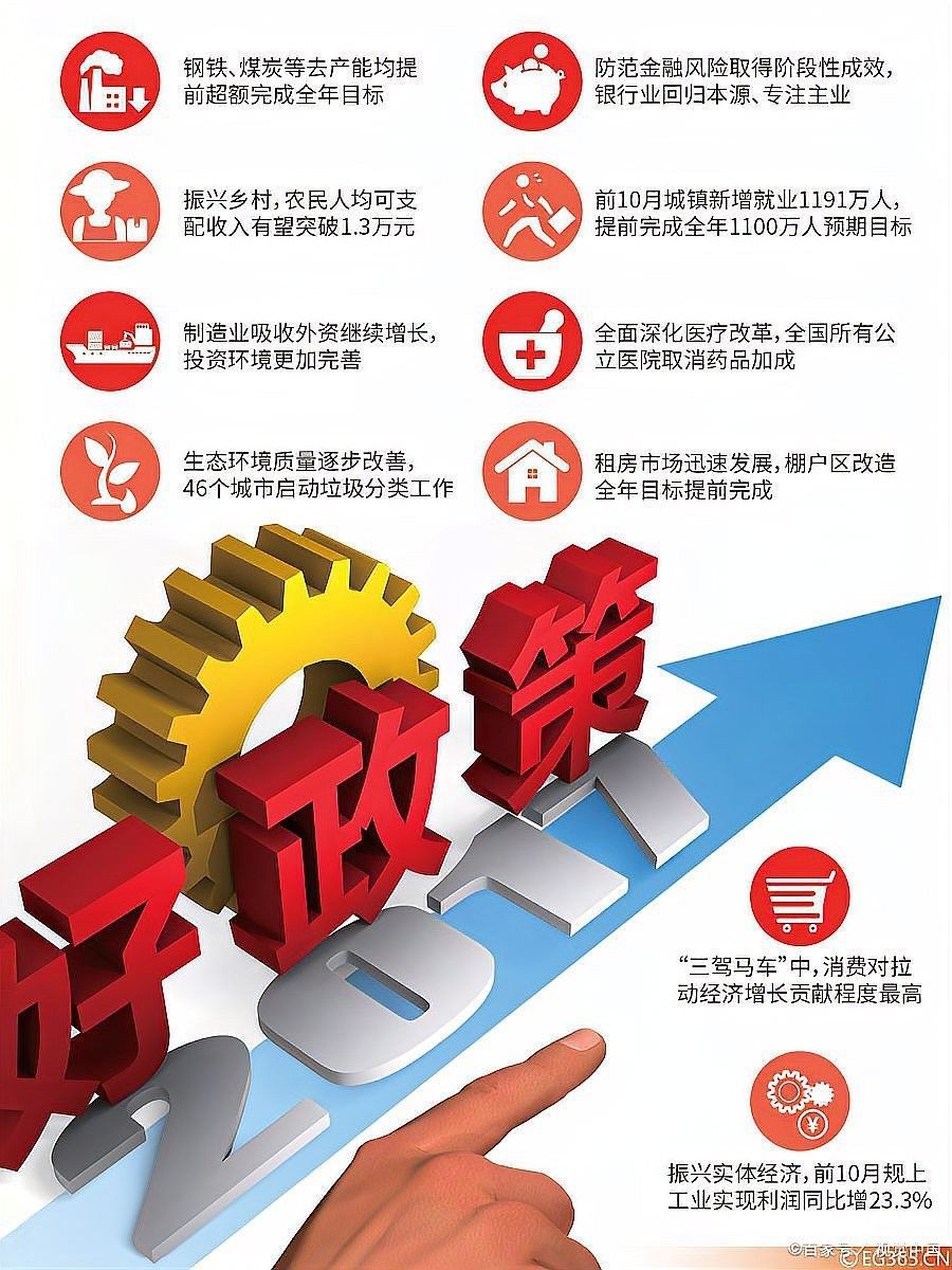 郭孔豐如何把握中國消費趨勢？（益海嘉里董事長郭孔豐）
