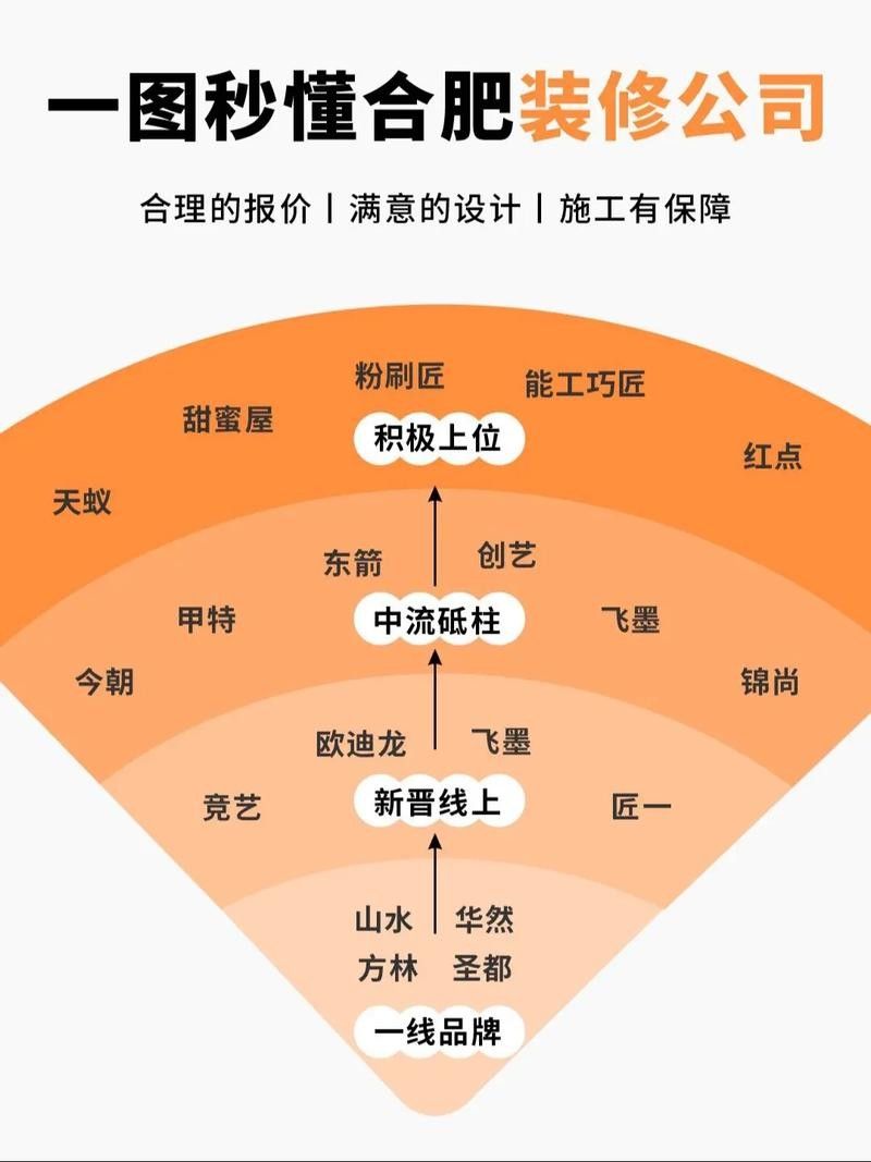 混合裝系列有哪些優勢（混合裝系列產品測評） 混合裝系列有哪些優勢（混合裝系列產品測評） 龍魚百科 第12張