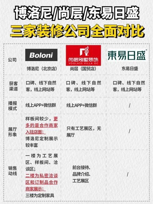 混合裝系列有哪些優勢（混合裝系列產品測評） 混合裝系列有哪些優勢（混合裝系列產品測評） 龍魚百科 第13張