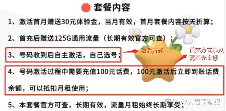 如何申請金龍魚卡（金龍魚公司信用卡申請步驟及注意事項流量卡激活步驟與指南）